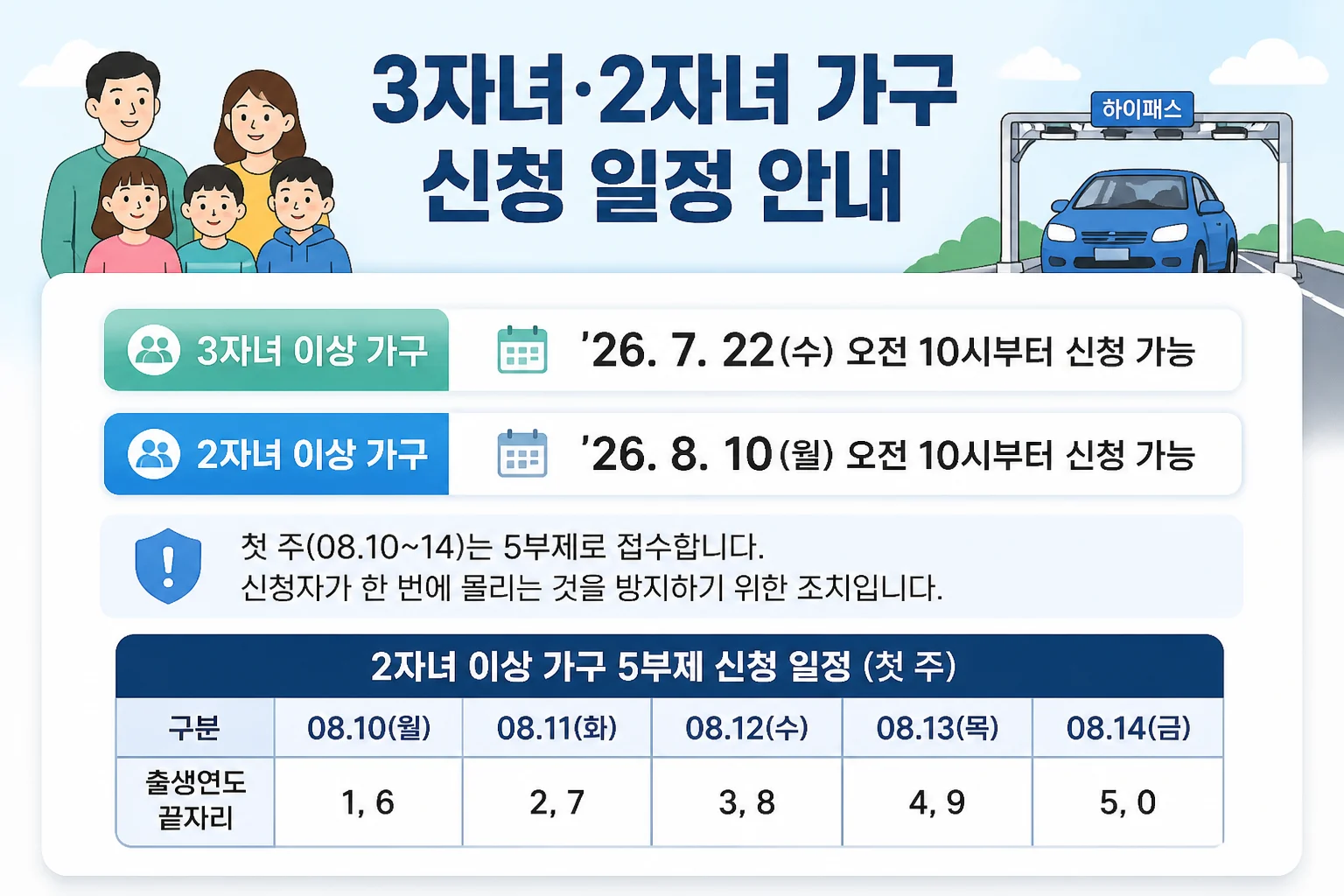 3자녀 이상 가구는 26년 7월 22일(수)