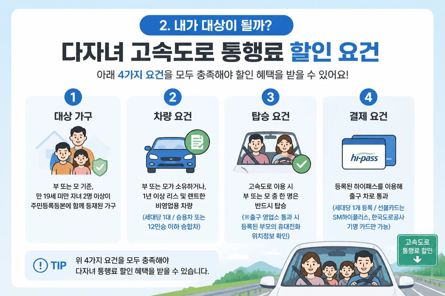 다자녀 고속도로 통행료 할인 혜택을 받기