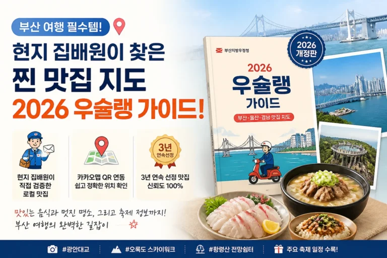 안녕하세요? 'Daddy Car Care'입니다. 여행을 떠날